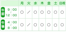 診療時間